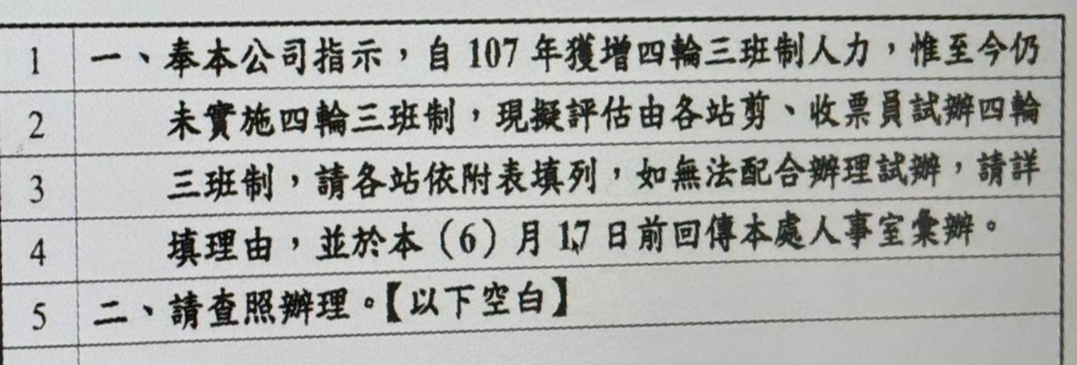 ▲▼台鐵傳出擬評估車站剪收票人員試辦四輪三班，恐讓加班費減少。（圖／翻攝靠北台鐵）