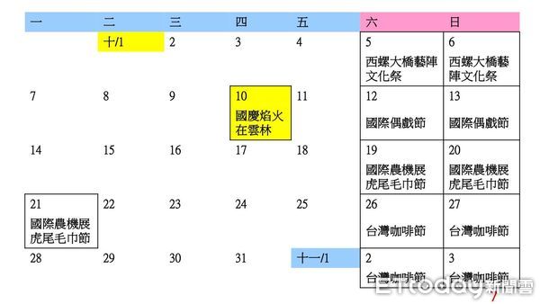 ▲2024國慶焰火在雲林，活動整體規劃為三區。（圖／記者蔡佩旻翻攝）