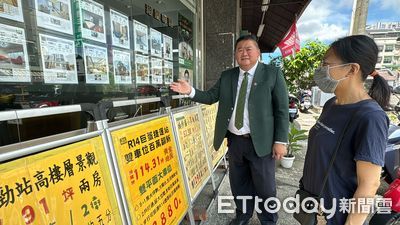 銀行祭限貸令衝擊房市！專家「不只租屋族苦」：1種房將漲翻天