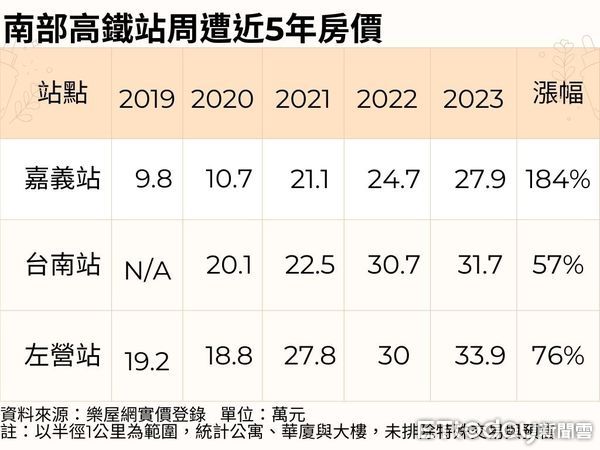 ▲▼             。（圖／記者張雅雲攝）