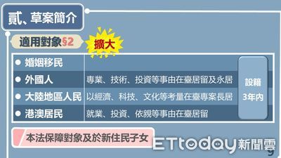 新住民定義擴大！納專業技術投資移民　政院提新住民權益保障法草案