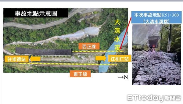 ▲▼台鐵表示，事故係因大清水溪上游降雨，帶下大量土石溢流覆蓋軌面，非落石災害。（圖／台鐵公司提供）