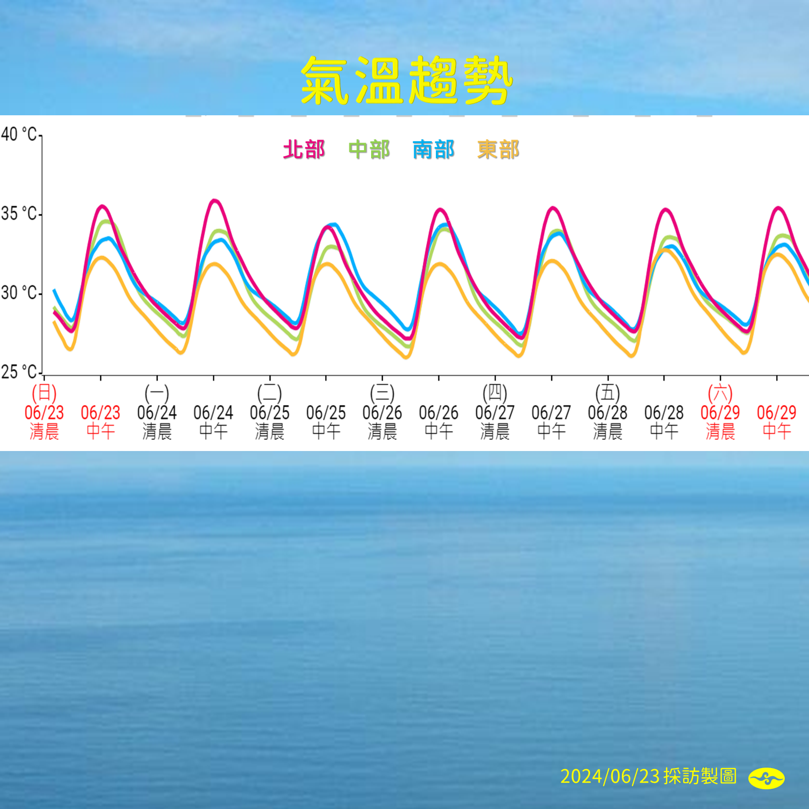 ▲▼             。（圖／氣象署提供）