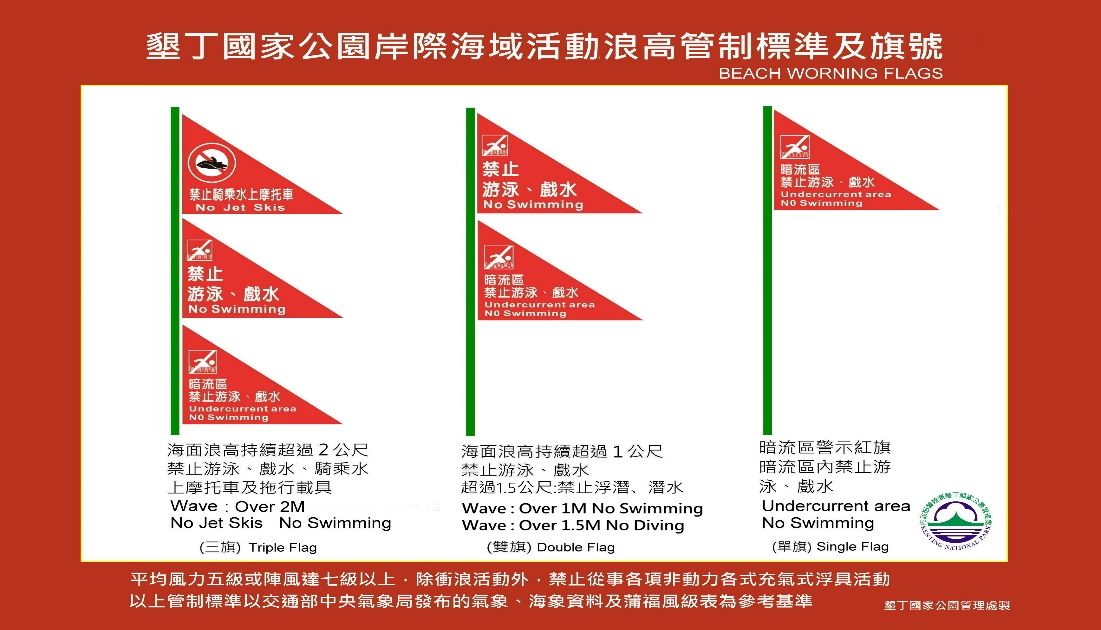 ▲▼墾丁船帆石美籍男溺水亡，墾管處回應。（圖／記者陳崑福翻攝）