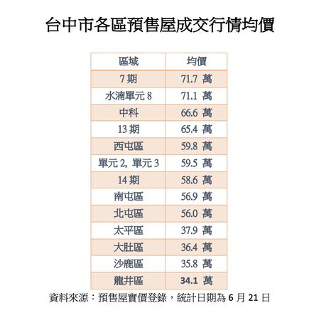 ▲▼             。（圖／記者陳筱惠攝）