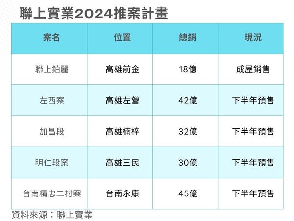 ▲▼             。（圖／記者張雅雲攝）