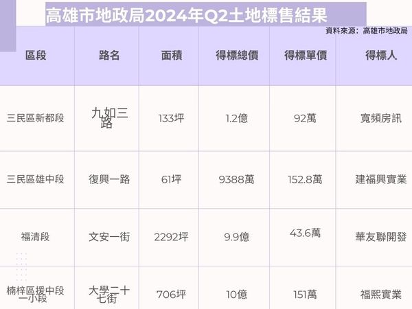 ▲▼             。（圖／記者張雅雲攝）