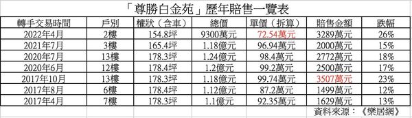 ▲▼             。（圖／記者項瀚攝）