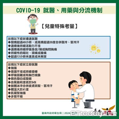 ▲國內COVID-19疫情+流感、腸病毒持續升溫，台南市衛生局線上召開「台南市COVID-19醫療分流與診治專案會議」，討論因應措施。（圖／記者林東良翻攝，下同）