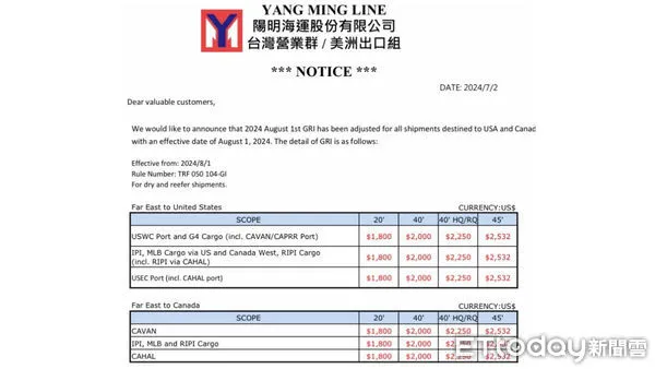 ▲陽明海運通知攬貨公司8月1日北美線漲價辦法。（圖／業者提供）