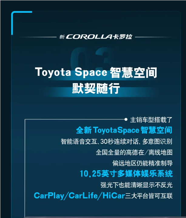▲TOYOTA Corolla新車上市，針對1.8升油電配備升級，提供3種動力。（圖／翻攝自TOYOTA）
