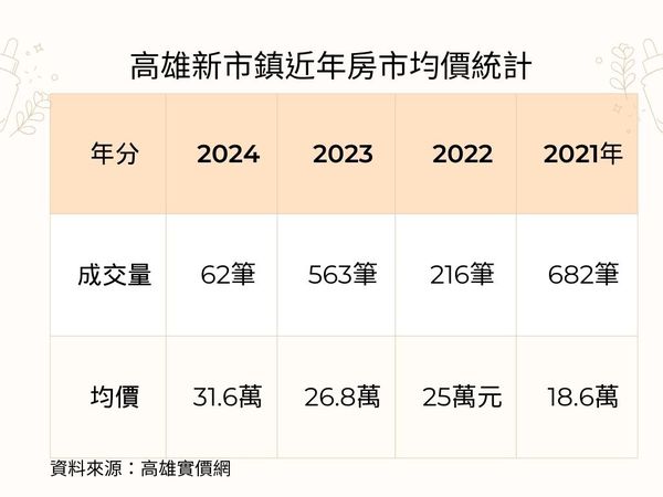 ▲▼             。（圖／記者張雅雲翻攝）