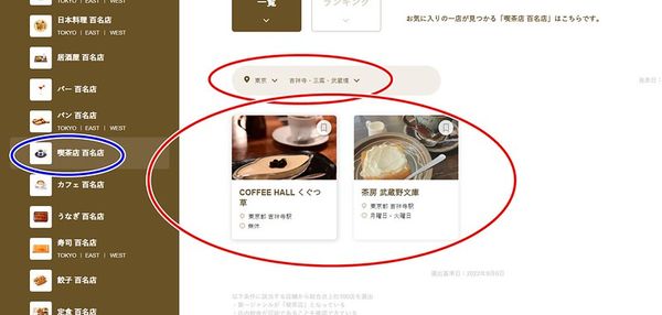 ▲▼這家COFFEE HALL くぐつ草，如洞穴般的復古喫茶店風格讓我留下非常深刻的印象。（圖／部落客小虎食夢網授權提供，勿擅自翻攝）