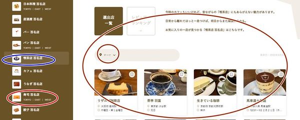 ▲▼這家COFFEE HALL くぐつ草，如洞穴般的復古喫茶店風格讓我留下非常深刻的印象。（圖／部落客小虎食夢網授權提供，勿擅自翻攝）