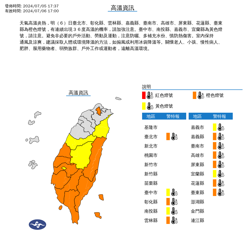 ▲▼高溫燈號。（圖／中央氣象署）