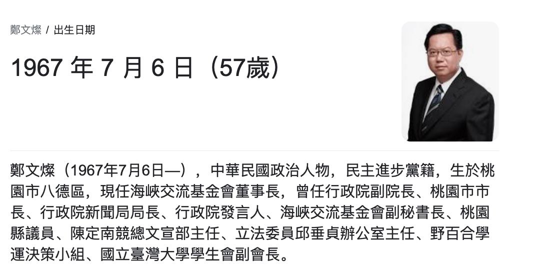 ▲▼鄭文燦7/6生日。（圖／翻攝維基百科）