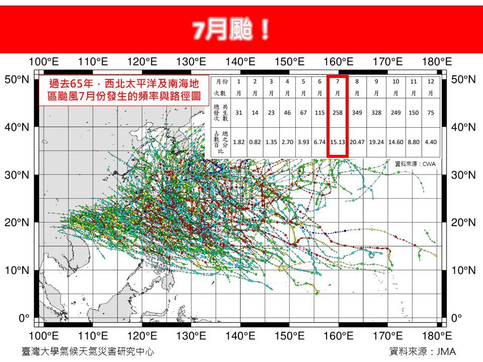 ▲▼             。（圖／翻攝林老師氣象站臉書