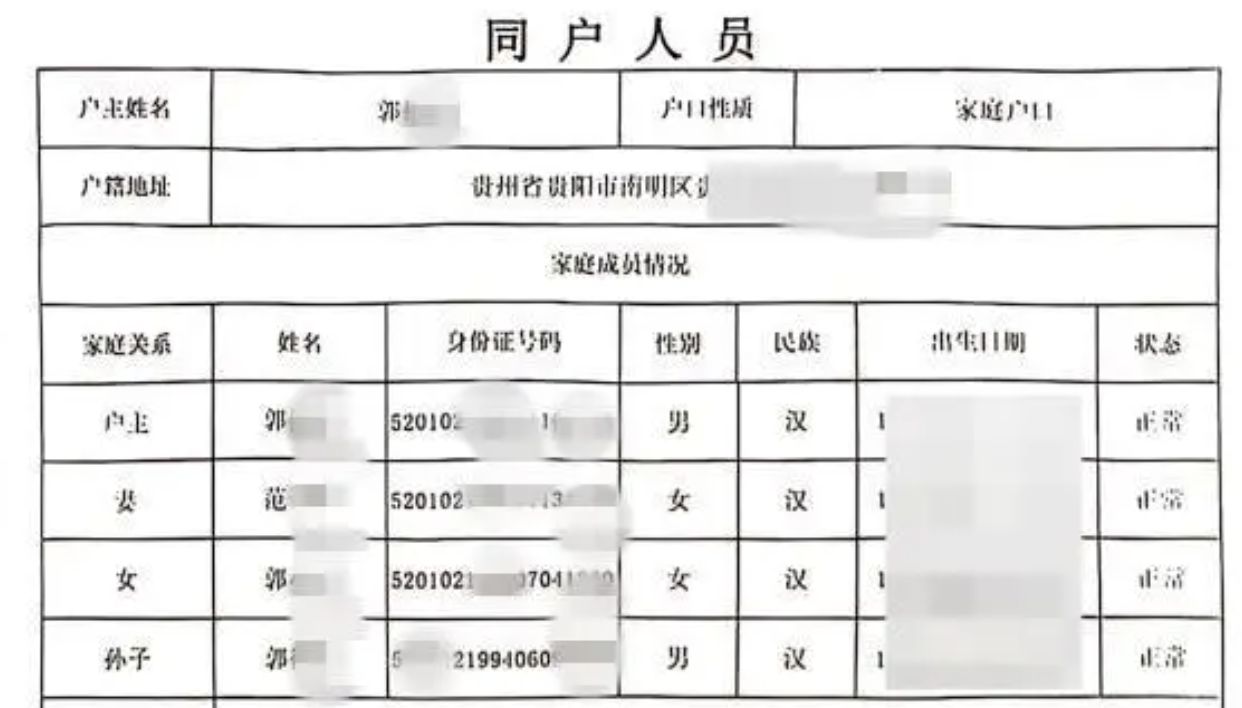 ▲貴陽一名孤兒被收養16年後，收養人先後過世，法院判定未登記無繼承權。（圖／翻攝紅星新聞）