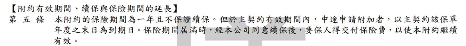 【新實支上市3】繳保費≠保證續保　看清「這條款」以免買了保險卻沒保障