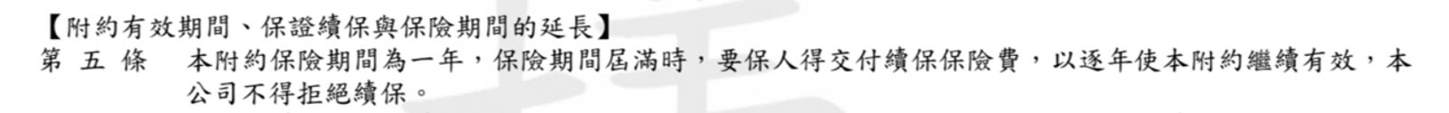 【新實支上市3】繳保費≠保證續保　看清「這條款」以免買了保險卻沒保障