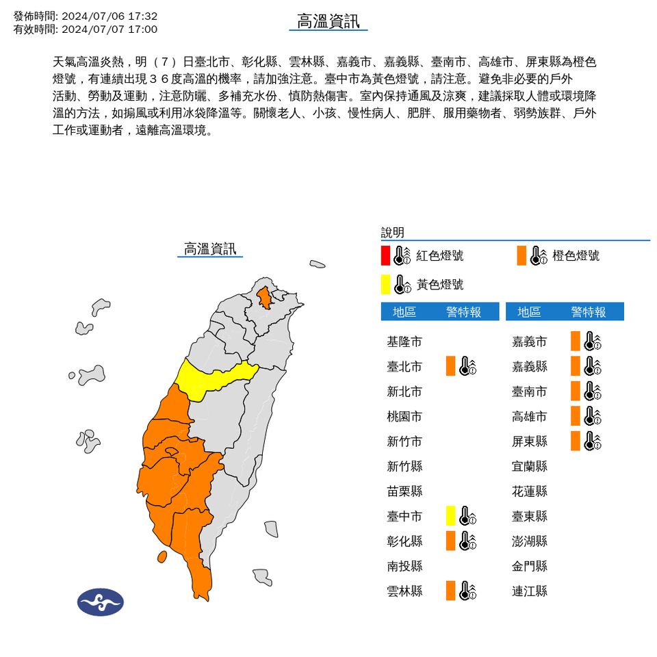 ▲高溫警示
