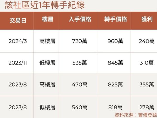 ▲▼             。（圖／記者張雅雲攝）