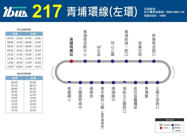 ▲桃園217青埔環線7/15起便利接駁再升級