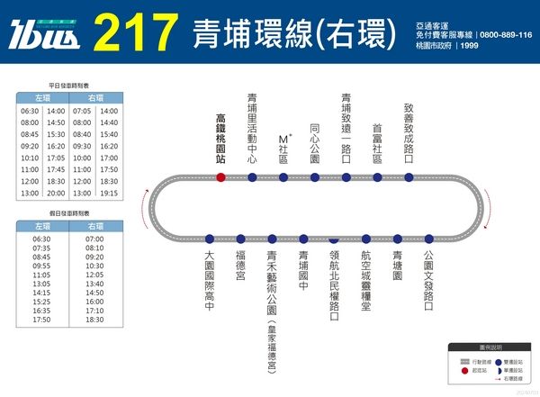 ▲桃園217青埔環線7/15起便利接駁再升級