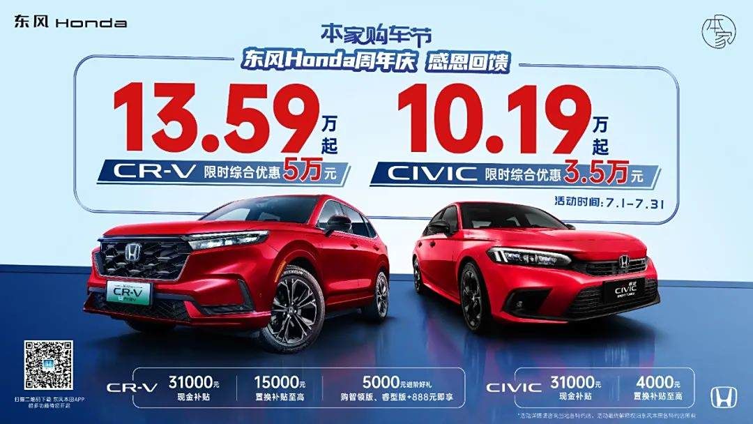 ▲大陸東風本田降價搶市佔，CR-V、Civic喜美優惠殺到見骨。（圖／翻攝自HONDA）