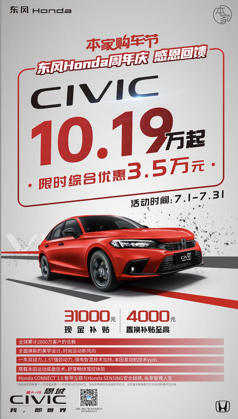 ▲大陸東風本田降價搶市佔，CR-V、Civic喜美優惠殺到見骨。（圖／翻攝自HONDA）