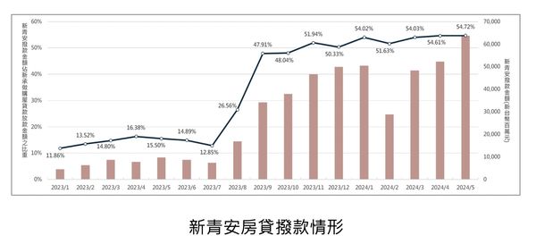 ▲▼             。（圖／記者陳筱惠攝）