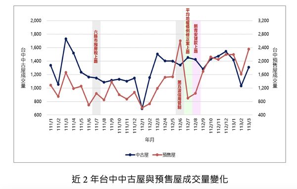 ▲▼             。（圖／記者陳筱惠攝）