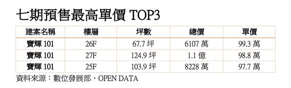 ▲▼             。（圖／記者陳筱惠攝）