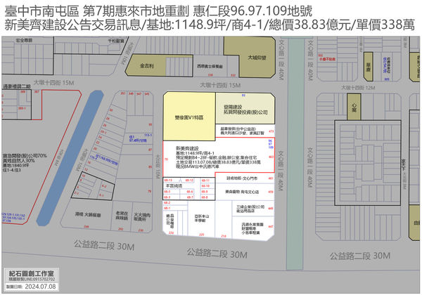 ▲▼             。（圖／記者陳筱惠攝）