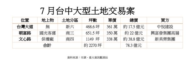 ▲▼             。（圖／記者陳筱惠攝）