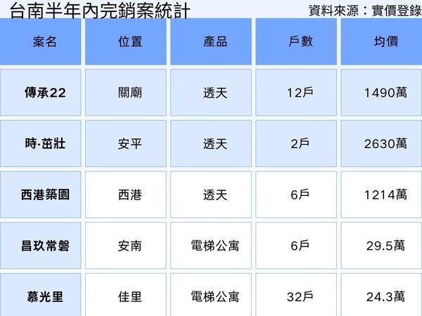 ▲▼             。（圖／記者張雅雲攝）