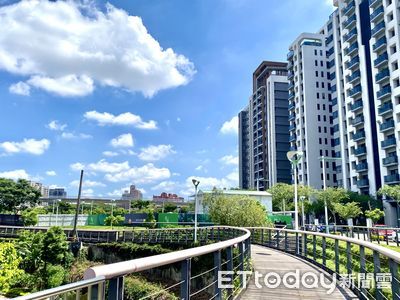 中小建商「收一收不推案」 公會:帶照賣地成退場訊號