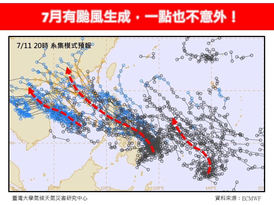 ▲▼7月下旬將有颱風陸續生成，一個帶一個。（圖／林老師氣象站）