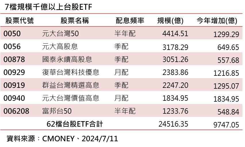 ▲▼             。（圖／記者廖婕妤攝）