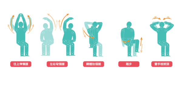 ▲▼國民健康署推出「5動5健康」5款簡單動作讓長輩增強上肢與下肢的肌力及耐力。（圖／國健署提供）