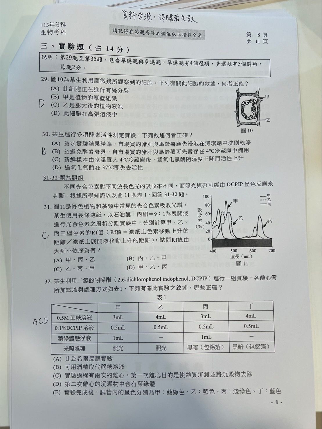 ▲得勝者文教提供生物科參考解答。（圖／得勝者文教提供）