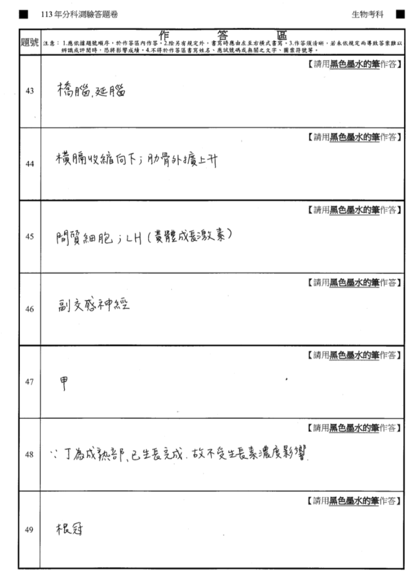 ▲大學分科測驗生物科非選題解答。（圖／得勝者文教提供）