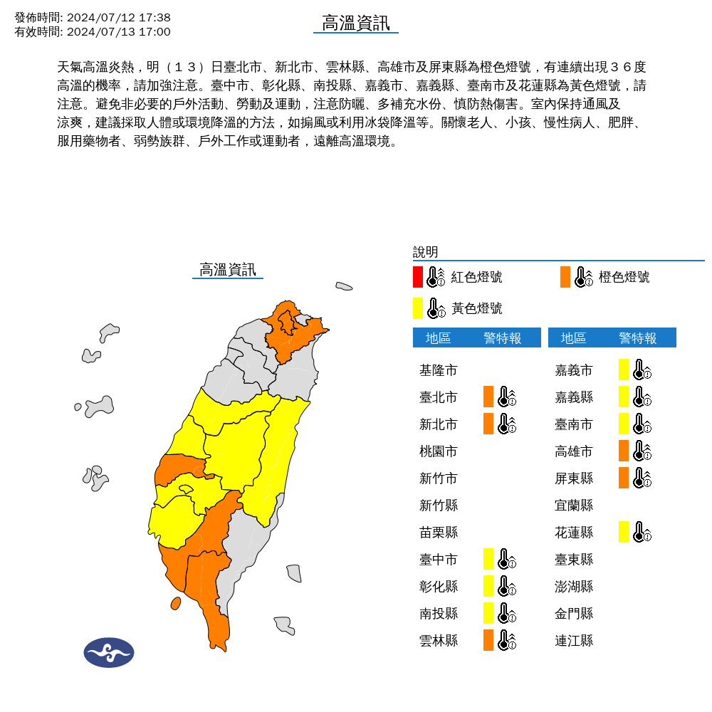 ▲▼高溫燈號。（圖／中央氣象署）