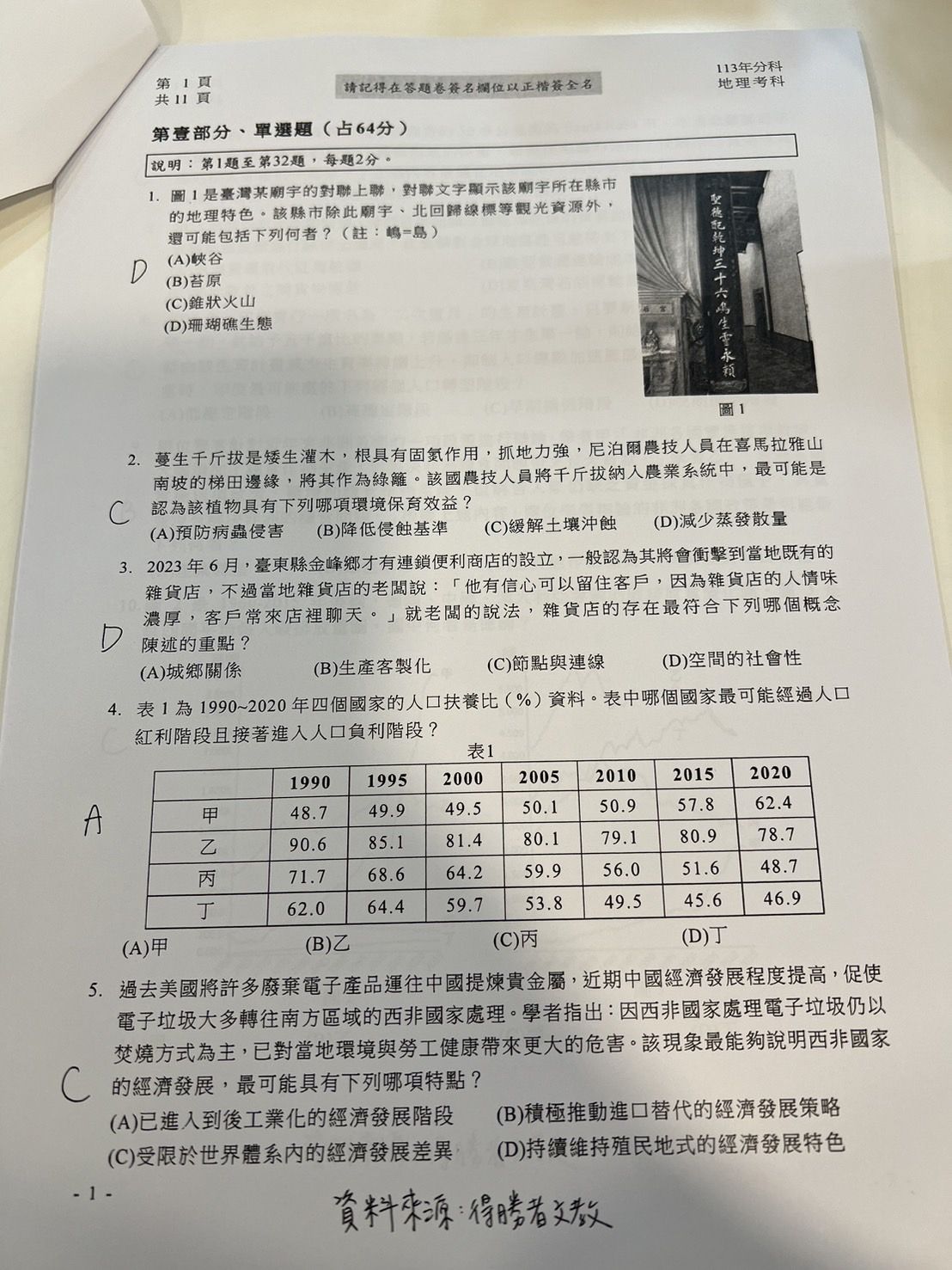 ▲得勝者文教提供地理科參考解答。（圖／得勝者文教提供）