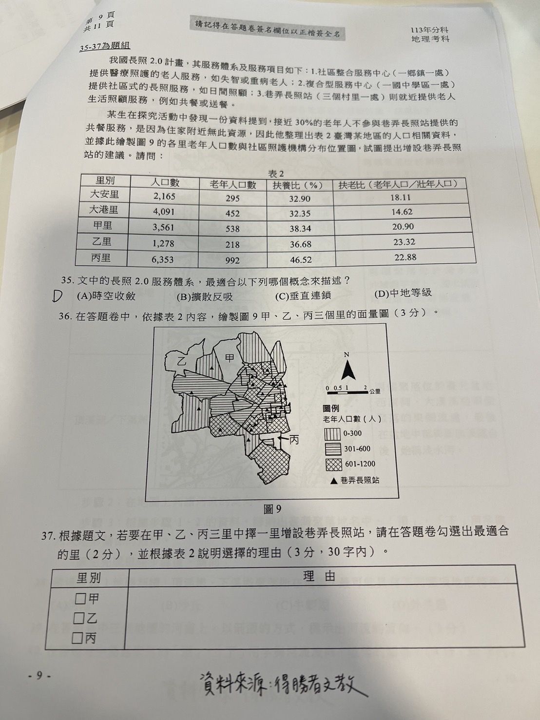 ▲得勝者文教提供地理科參考解答。（圖／得勝者文教提供）