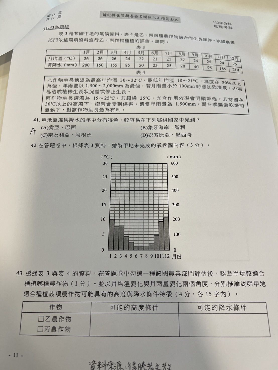 ▲得勝者文教提供地理科參考解答。（圖／得勝者文教提供）