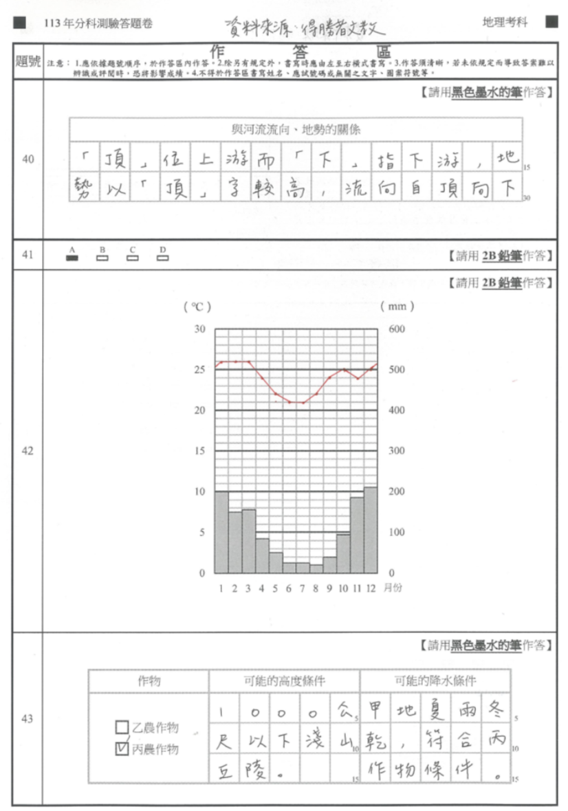 ▲得勝者文教提供地理科非選題解答。（圖／得勝者文教提供）