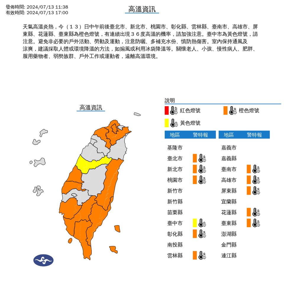 ▲高溫警示