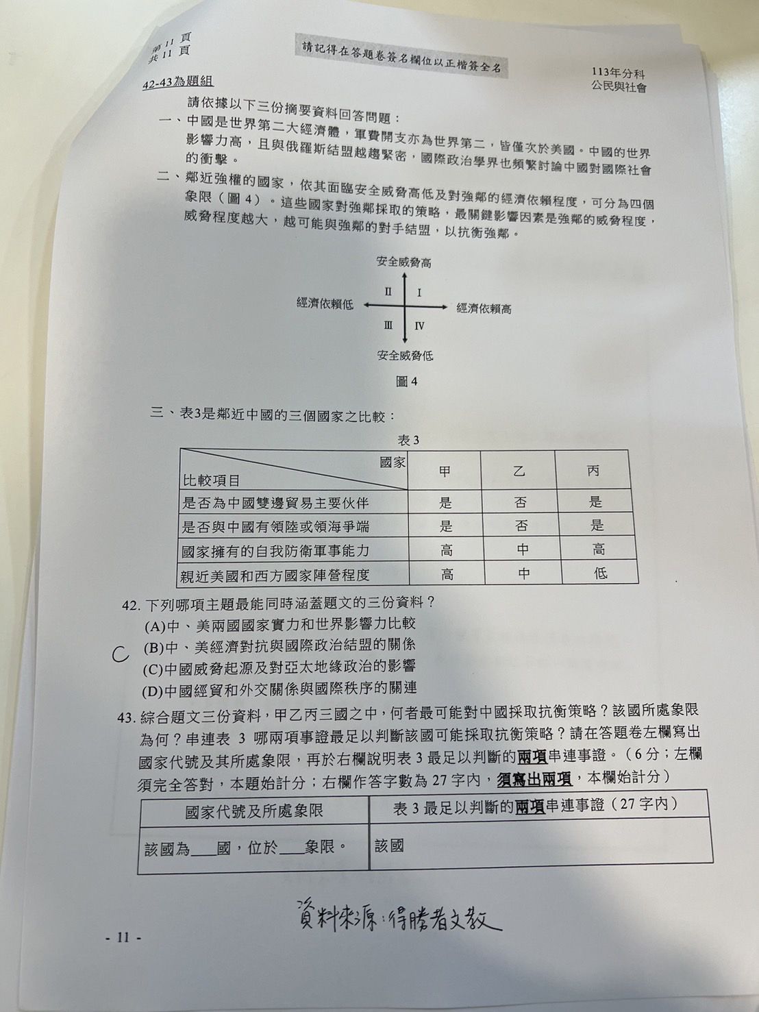 ▲得勝者文教提供公民與社會參考解答。（圖／得勝者文教提供）