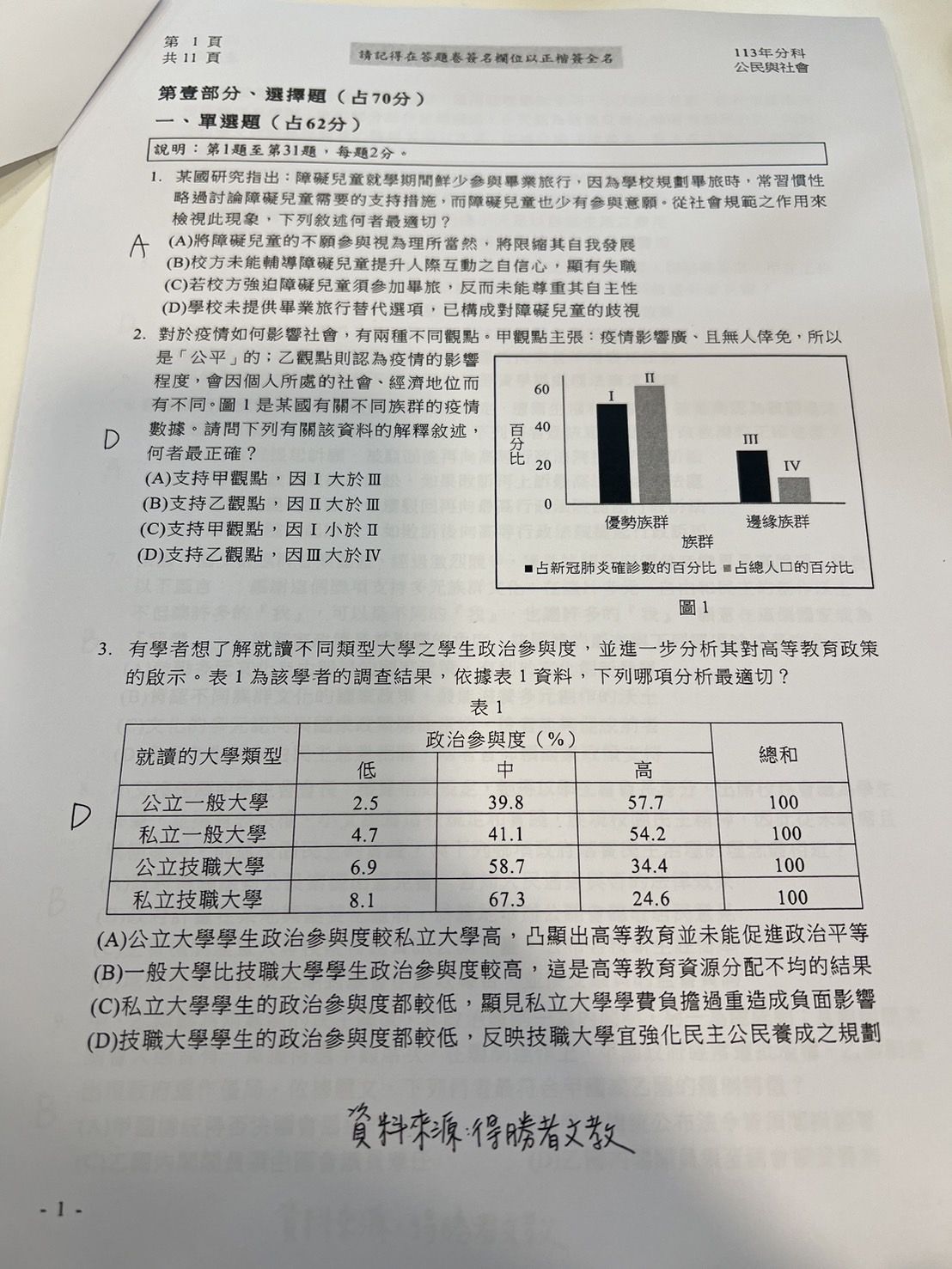 ▲得勝者文教提供公民與社會參考解答。（圖／得勝者文教提供）